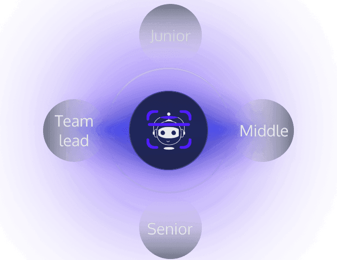 Skill-matched tailoring