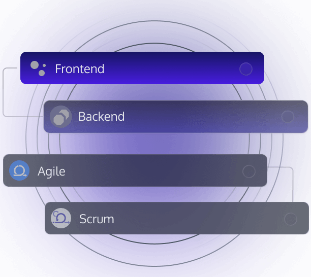 Team practices aware